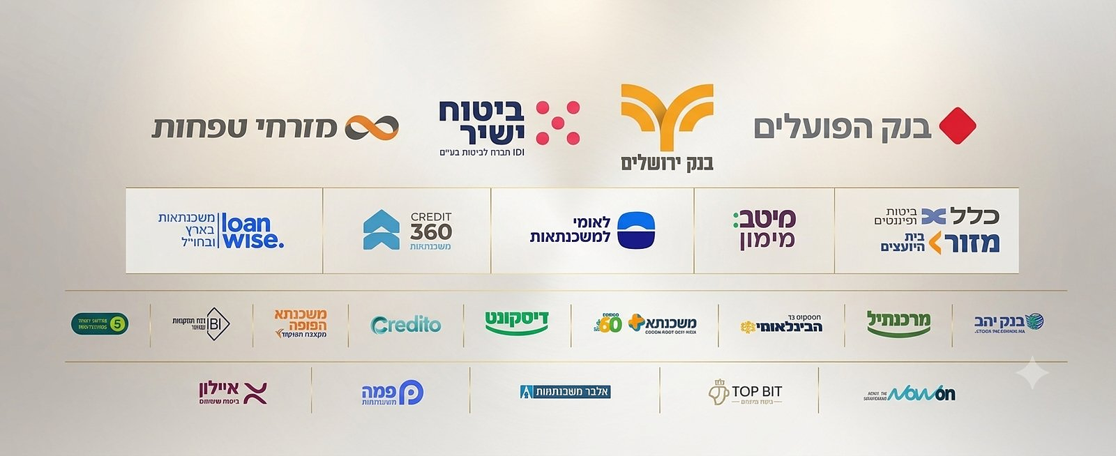 הבנקים והגופים הפיננסיים שאנחנו עובדים איתם